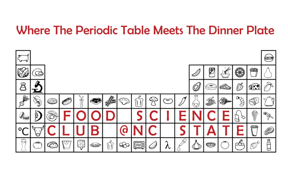 A digital design for Food Science Club at NC State